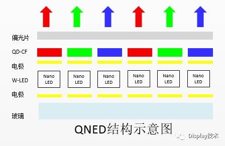 行家说
