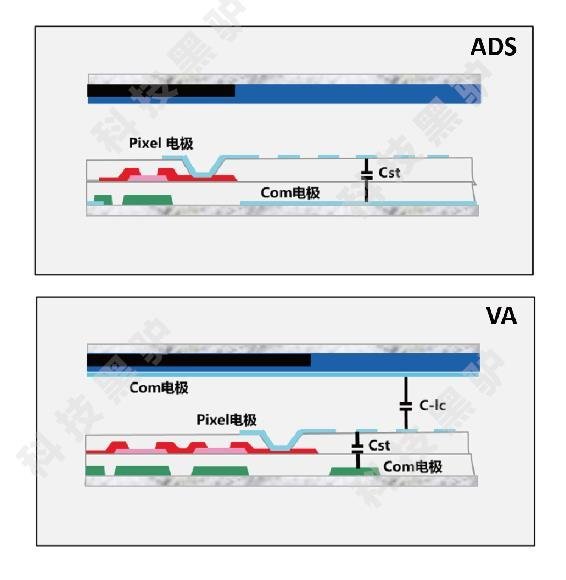 TV8K分好坏，技术宅们看过来！