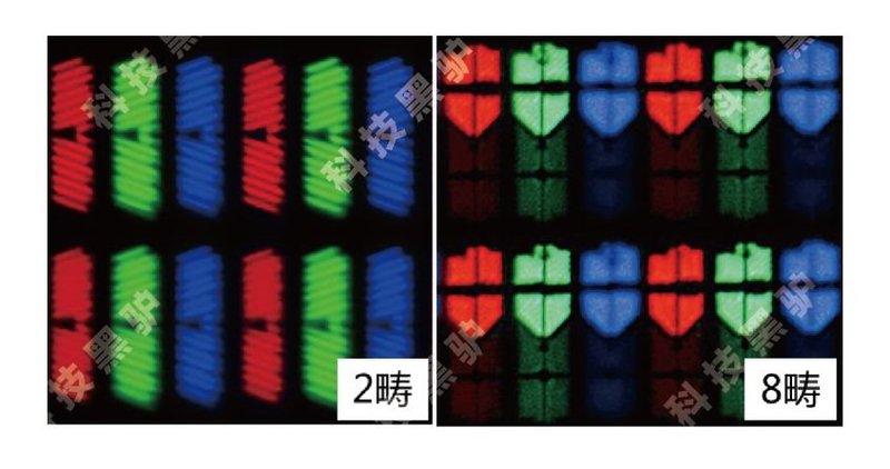 TV8K分好坏，技术宅们看过来！
