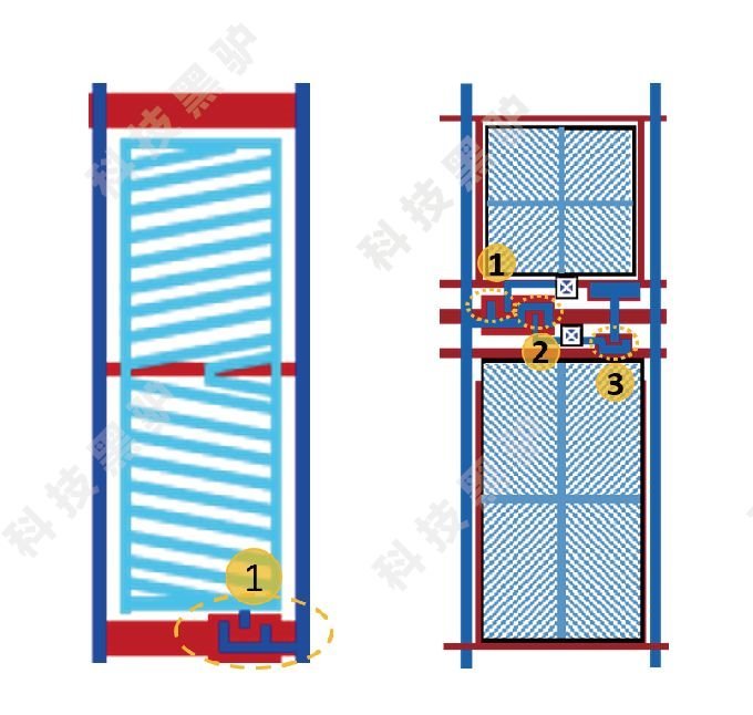 TV8K分好坏，技术宅们看过来！