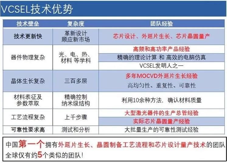 行家说