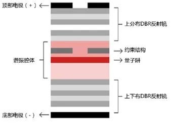 行家说