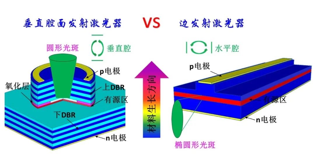 行家说
