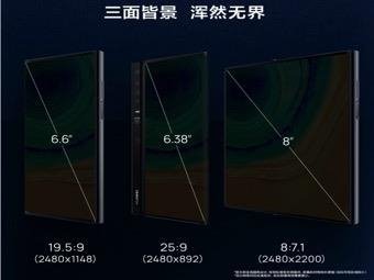 舜联智库：2020折叠屏手机产品趋势报告