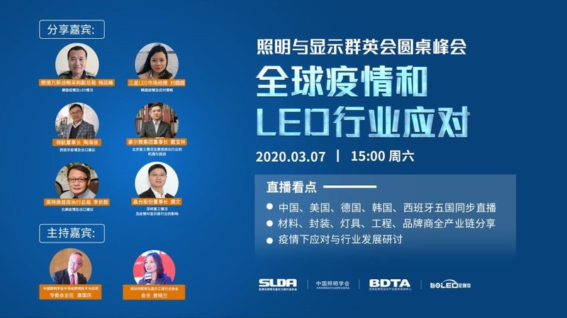 全球疫情和LED应对直播专场，五国专家分析战疫策略