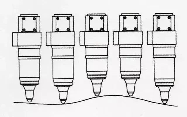 激光切割原理、切割工艺、切割厚度、行业应用