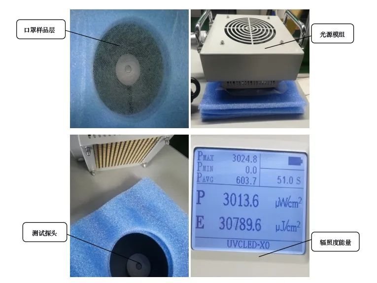 UVCLED口罩消杀方案的困惑