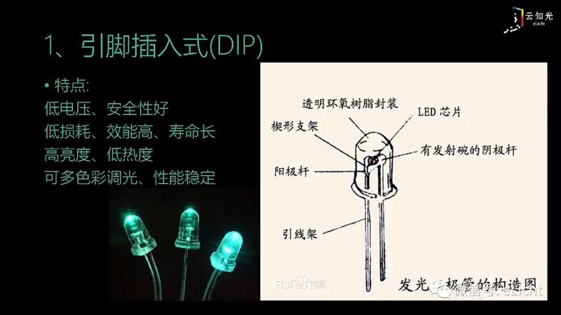 LED光源贴片与COB怎么区分？哪个更好？
