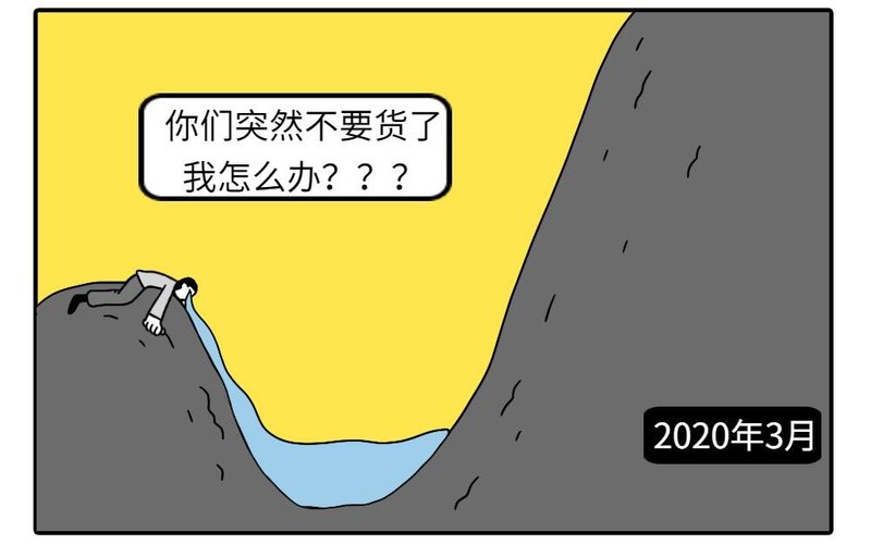 知“疫”行难下，LED企业需要投资“价值”