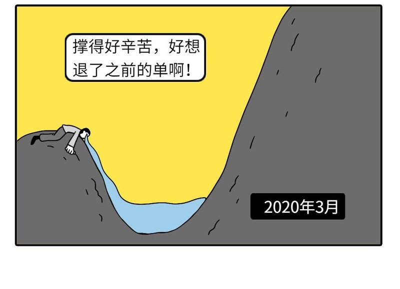 知“疫”行难下，LED企业需要投资“价值”