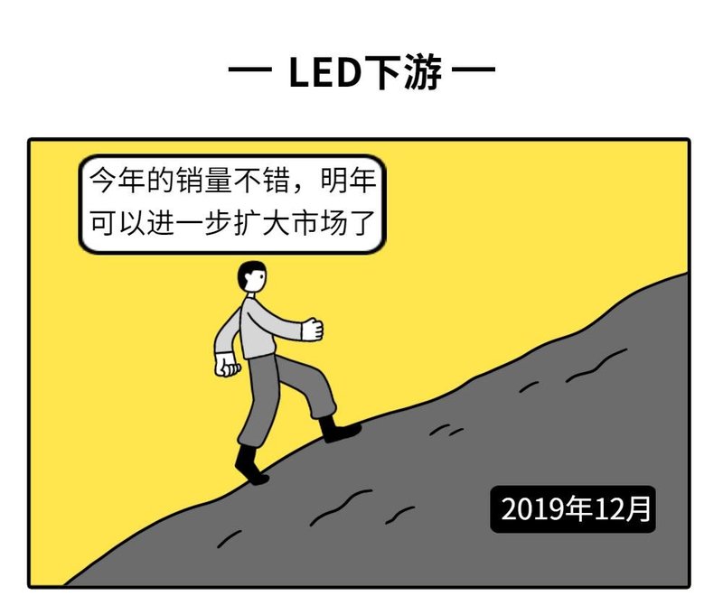 知“疫”行难下，LED企业需要投资“价值”