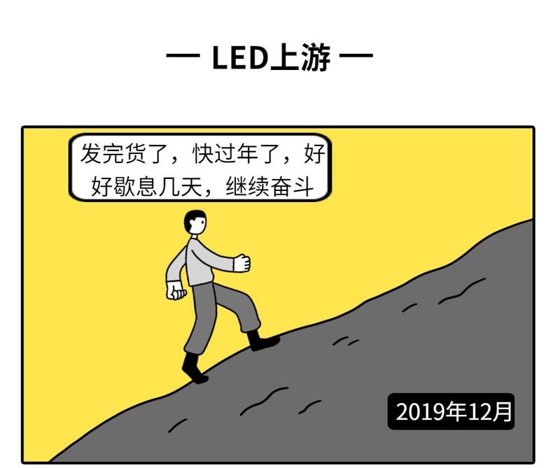 知“疫”行难下，LED企业需要投资“价值”