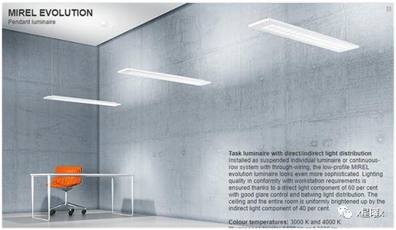 面光照明产品有啥新进展？