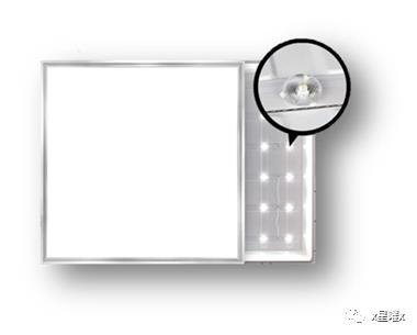 面光照明产品有啥新进展？