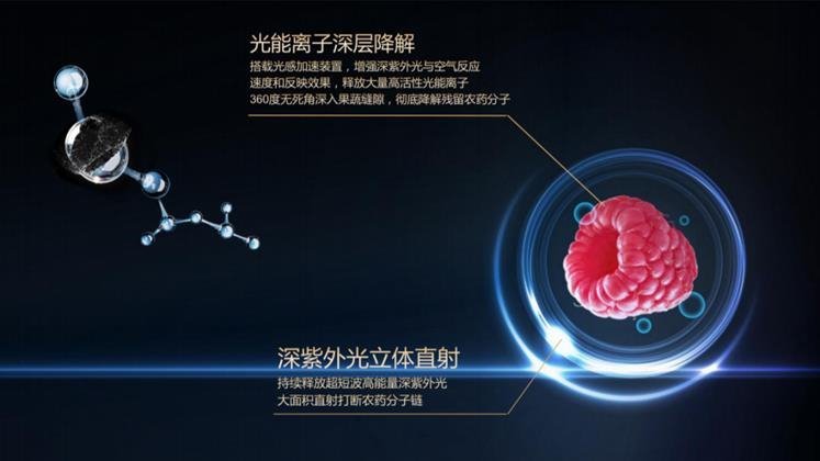 强强联合！美的果净冰箱与三安光电UVC共筑健康绿色生活