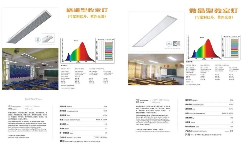 照明企业疫后期该紧握三大市场契机