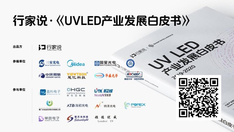 美国累积确诊超78万人！加州大学圣塔芭芭拉分校加紧研发UVLED以对抗病毒