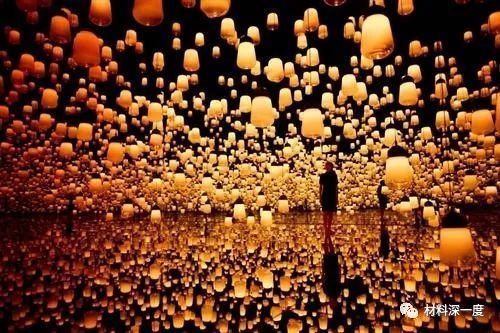 2020年第一季度LED行业相关政策概览