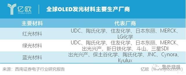 研发投入增长47.38%，八亿时空如何冲破海外巨头垄断？