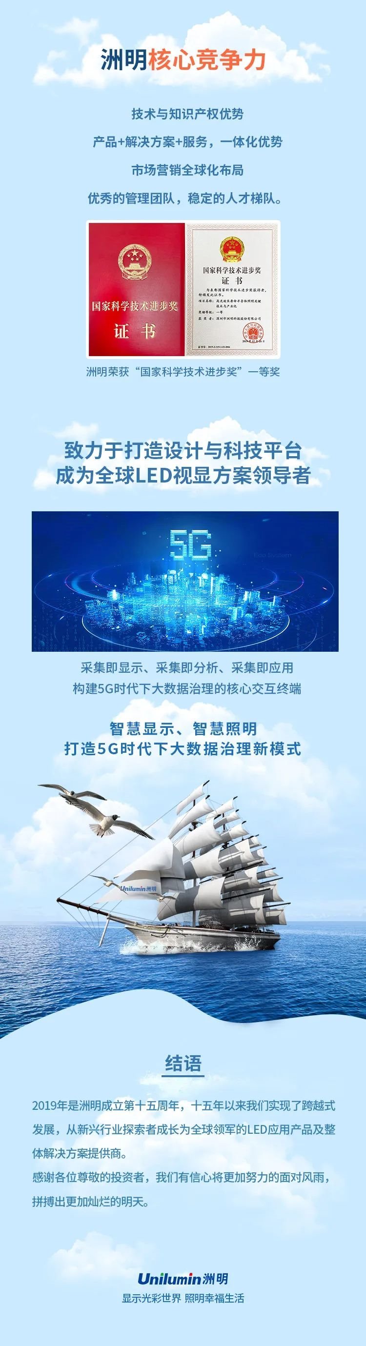 一张图看懂洲明科技2019年年报