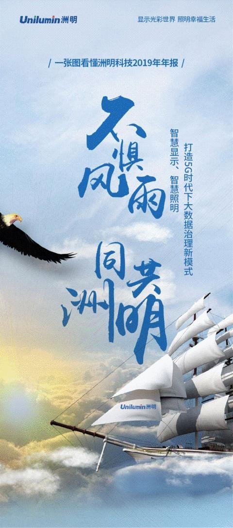 一张图看懂洲明科技2019年年报