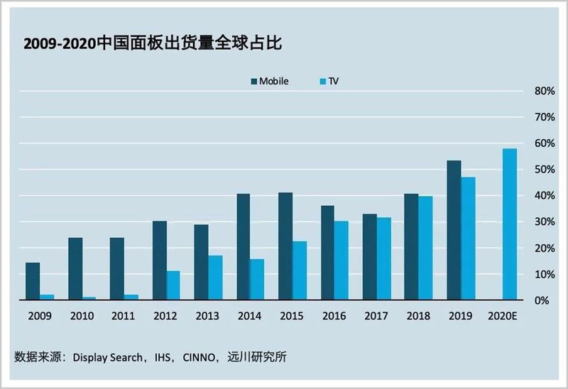 谁在瓦解三星大帝国?