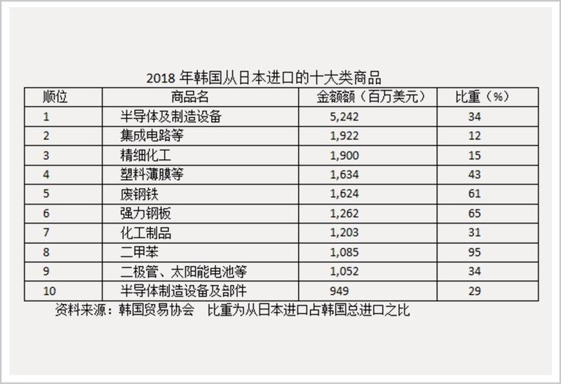 谁在瓦解三星大帝国?
