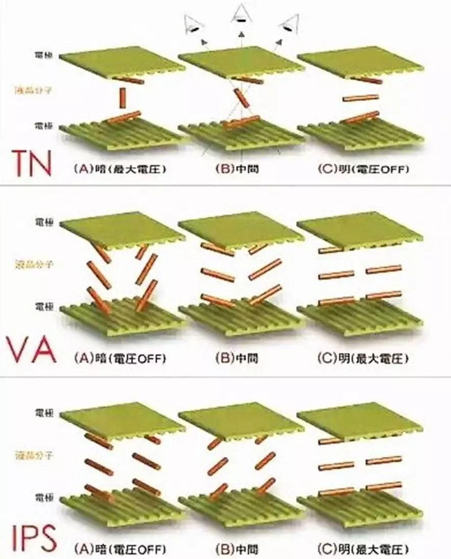 行家说
