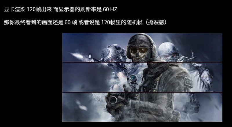 显示器该怎么选，看完这篇就够了