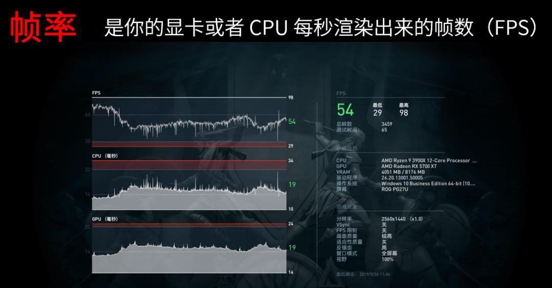 行家说