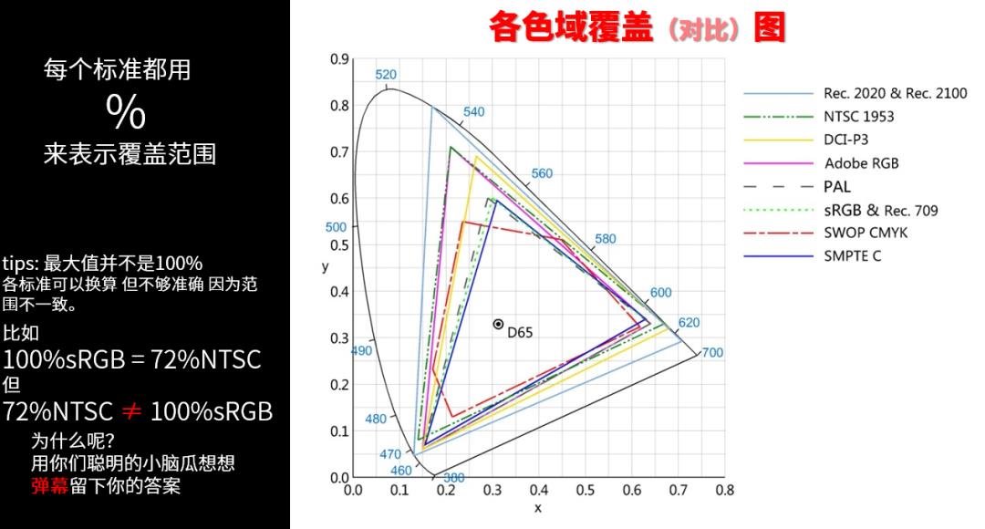 行家说