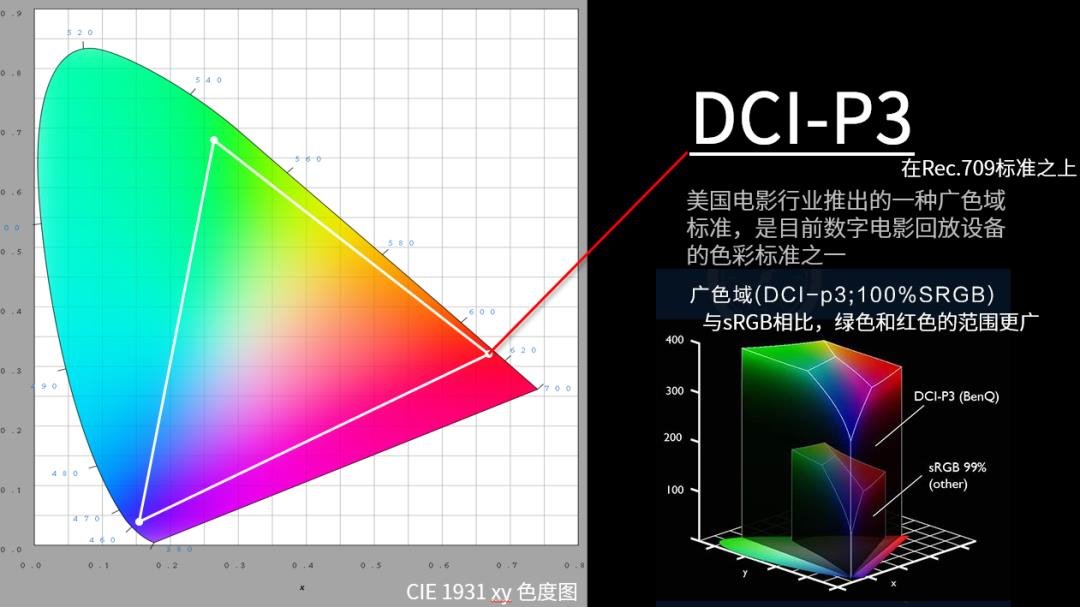 行家说