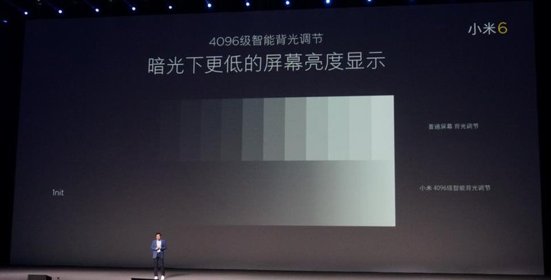 显示器该怎么选，看完这篇就够了