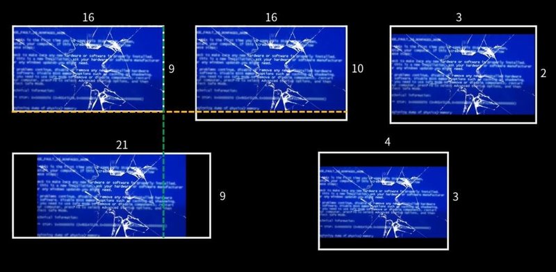 显示器该怎么选，看完这篇就够了