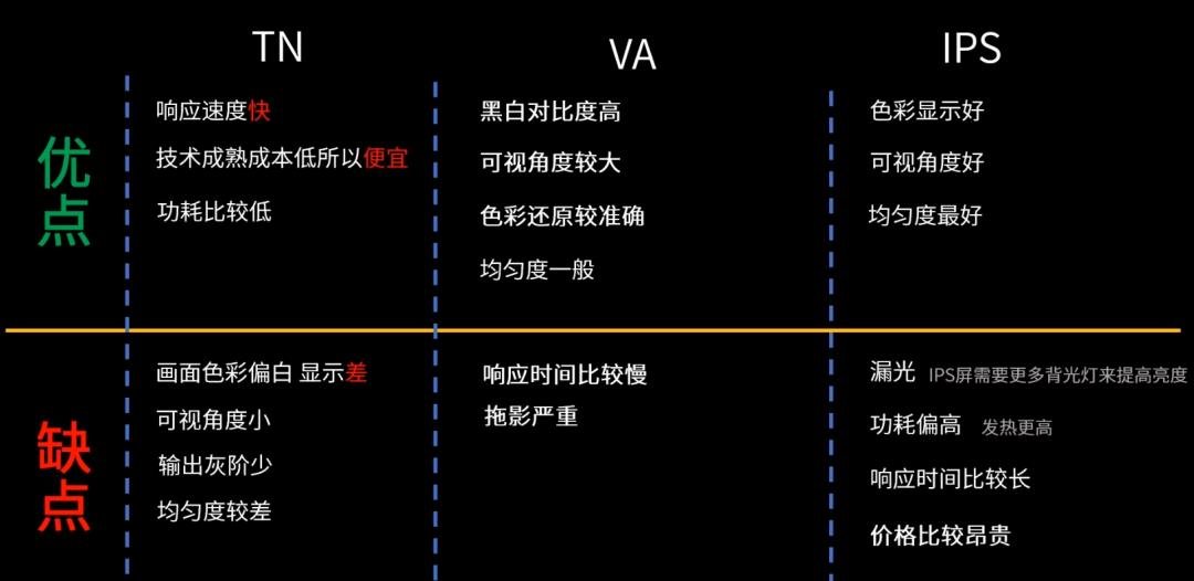 行家说
