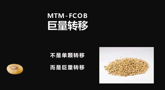 资讯|Mini/MicroLED为何需要巨量转移技术？
