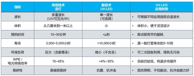全新防疫消毒机器人！三安、科沃斯商用、纳泽强强联手打造
