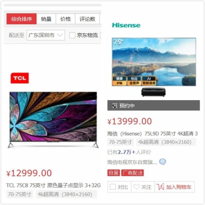 同样“插足”MiniLED的TCL和海信却为了激光、量子点隔空“互撕”