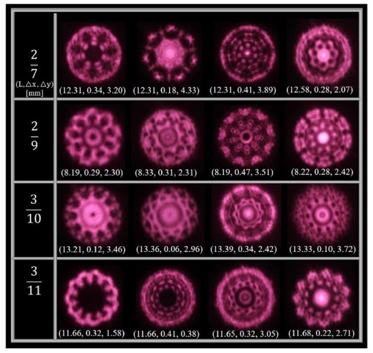 综述：激光结构光的原理、设计和类型详解