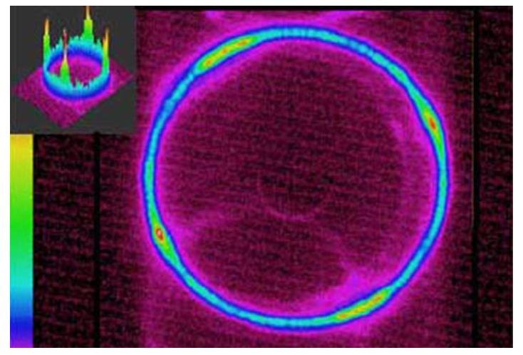 综述：激光结构光的原理、设计和类型详解