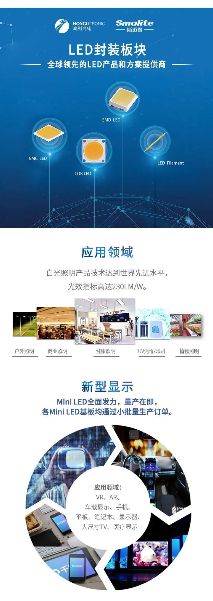 5.10中国品牌日丨一图看鸿利智汇的LED品牌故事