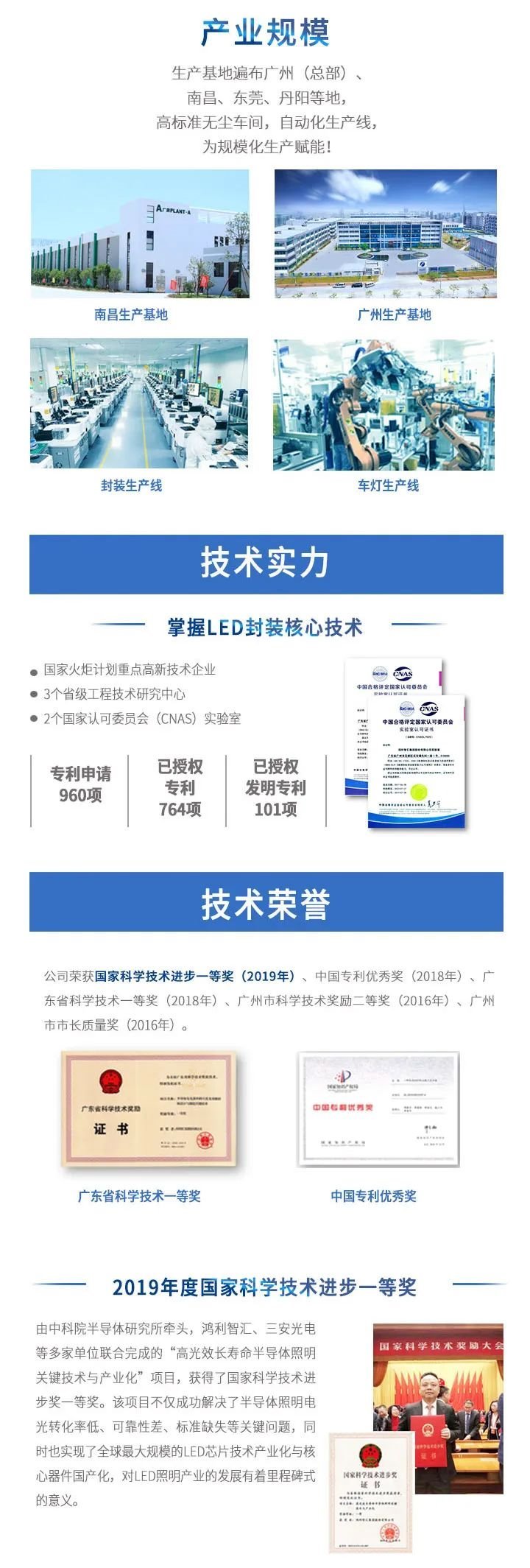5.10中国品牌日丨一图看鸿利智汇的LED品牌故事