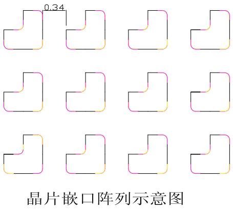 一种MiniLED显示和背光发明专利技术介绍
