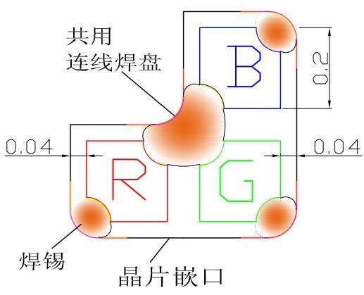 一种MiniLED显示和背光发明专利技术介绍