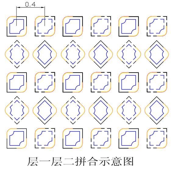 一种MiniLED显示和背光发明专利技术介绍