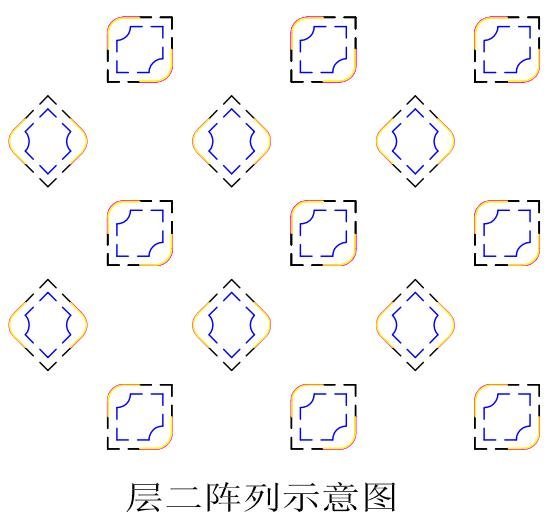 一种MiniLED显示和背光发明专利技术介绍