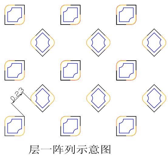 一种MiniLED显示和背光发明专利技术介绍
