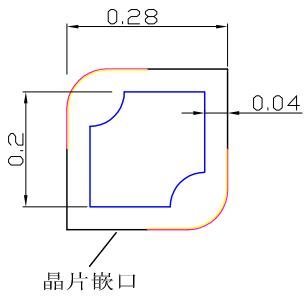 一种MiniLED显示和背光发明专利技术介绍