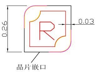 一种MiniLED显示和背光发明专利技术介绍