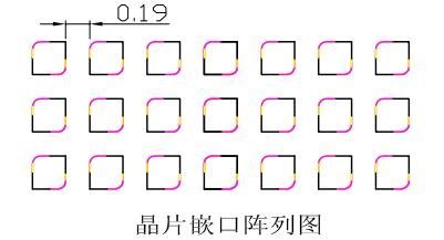 一种MiniLED显示和背光发明专利技术介绍